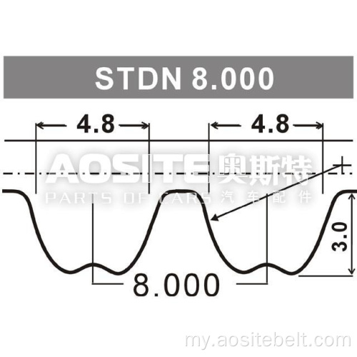 ALFA ROMEO 145 အတွက် အော်တိုချိန်ကိုက် ခါးပတ်